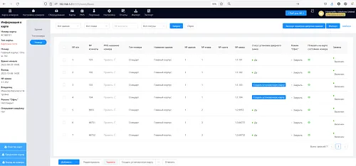 ПО управления онлайн замками для гостиниц HSU HTLock