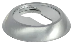 Накладка на евроцилиндр MH-KH SC/CP