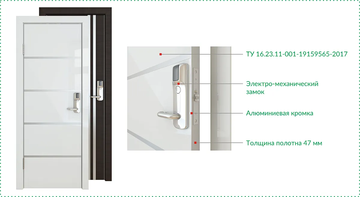 Серия 8хх-двери для гостиниц