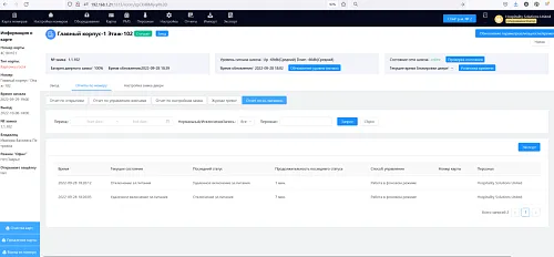 ПО управления онлайн замками для гостиниц HSU HTLock