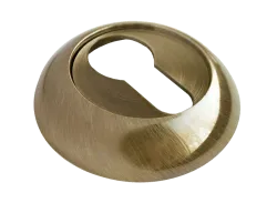 Накладка на евроцилиндр RAP KH AB