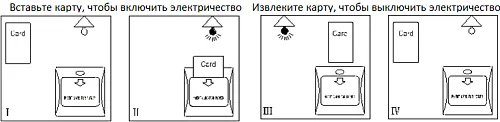 Энергосберегающий выключатель HSU-FK001