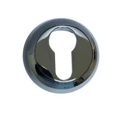 Накладка под цилиндр ETCP