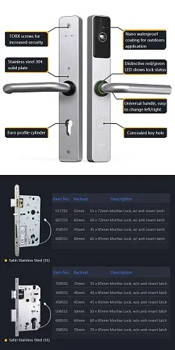 Электронный гостиничный замок HSU-9939-S