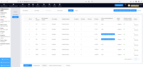 ПО управления онлайн замками для гостиниц HSU HTLock