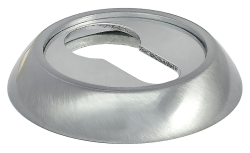 Накладка на евроцилиндр MH-KH SC/CP