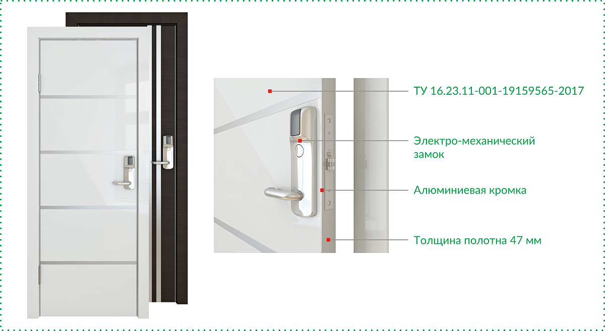 Серия 8хх-двери для гостиниц
