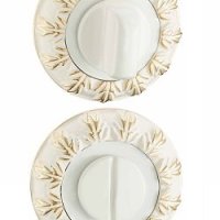 Завертка сантехническая BK10WG