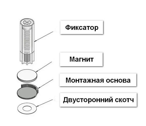 Дверной ограничитель магнитный скрытый серый VERUM MOD 1